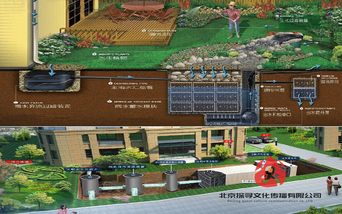 海绵城市
